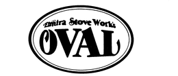 ELMIRA STOVE WORK'S OVAL trademark