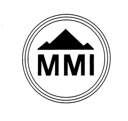 MMI trademark