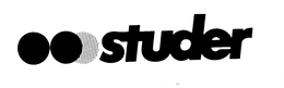 STUDER trademark
