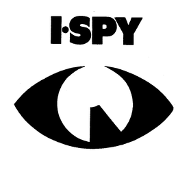 I.SPY trademark