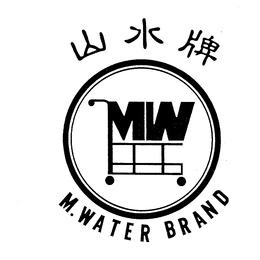 MW M. WATER BRAND trademark
