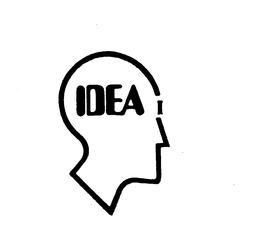 IDEA trademark