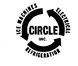 CIRCLE INC. ELECTRICAL REFRIGERATION ICEMACHINES trademark