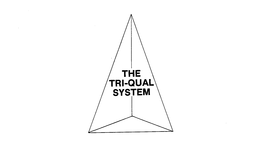 TRI-QUAL SYSTEM trademark