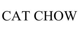 CAT CHOW trademark