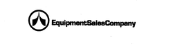 EQUIPMENT SALES COMPANY trademark