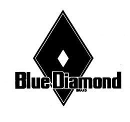 BLUE DIAMOND BRAND trademark