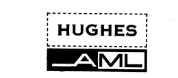 HUGHES AML trademark