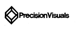 PRECISION VISUALS trademark