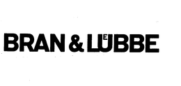 BRAN & LUEBBE trademark