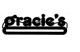 GRACIE'S trademark