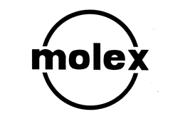 MOLEX trademark