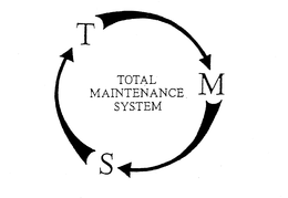 TMS TOTAL MAINTENANCE SYSTEM trademark