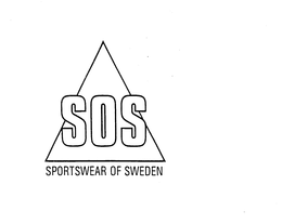 SOS SPORTSWEAR OF SWEDEN trademark