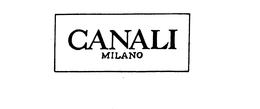 CANALI MILANO trademark