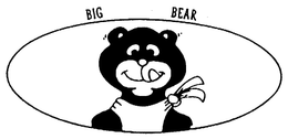 BIG BEAR trademark