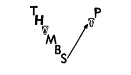 THUMBS UP trademark