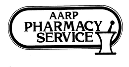 AARP PHARMACY SERVICE trademark