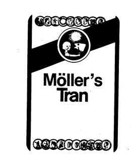 MOLLER'S TRAN trademark