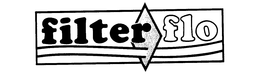 FILTER FLO trademark