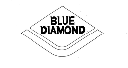BLUE DIAMOND trademark