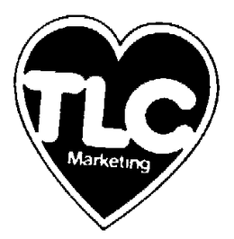 TLC MARKETING trademark