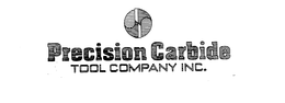 PRECISION CARBIDE TOOL COMPANY INC. trademark
