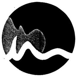 MISCELLANEOUS trademark