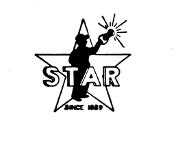 STAR SINCE 1889 trademark