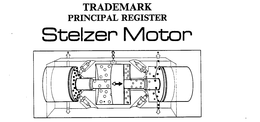 STELZER MOTOR trademark