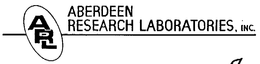 ABERDEEN RESEARCH LABORATORIES, INC. trademark