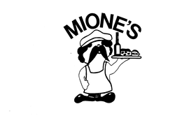 MIONES trademark