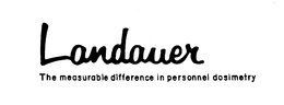 LANDAUER THE MEASURABLE DIFFERENCE IN PERSONNEL DOSIMETRY trademark
