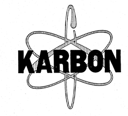 KARBON trademark