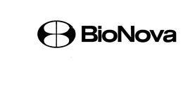 BIONOVA trademark