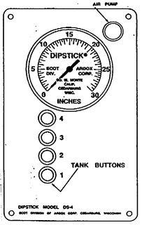 DIPSTICK trademark