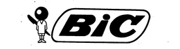 BIC trademark