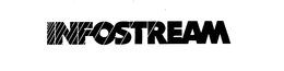 INFOSTREAM trademark