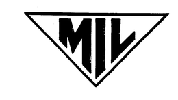 MIL trademark