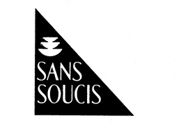 SANS SOUCIS trademark