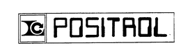 LC POSITROL trademark