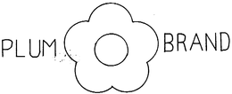 PLUM BRAND trademark