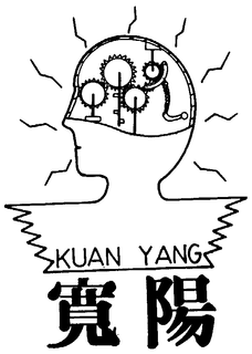 KUAN YANG trademark