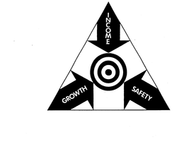 INCOME GROWTH SAFETY trademark