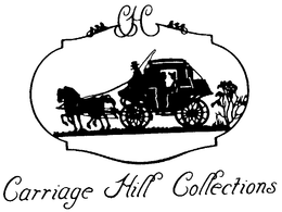 CH CARRIAGE HILL COLLECTIONS trademark