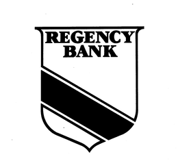 REGENCY BANK trademark