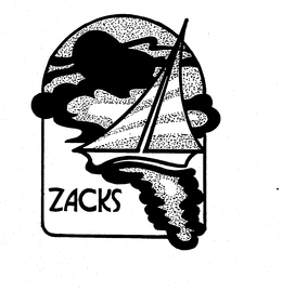 ZACKS trademark