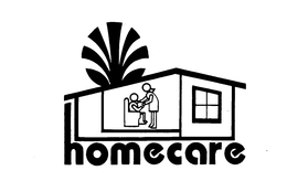 HOMECARE trademark