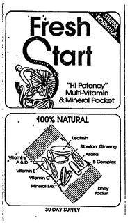 FRESH START trademark