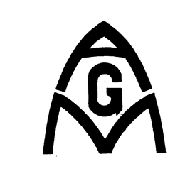 AGM trademark